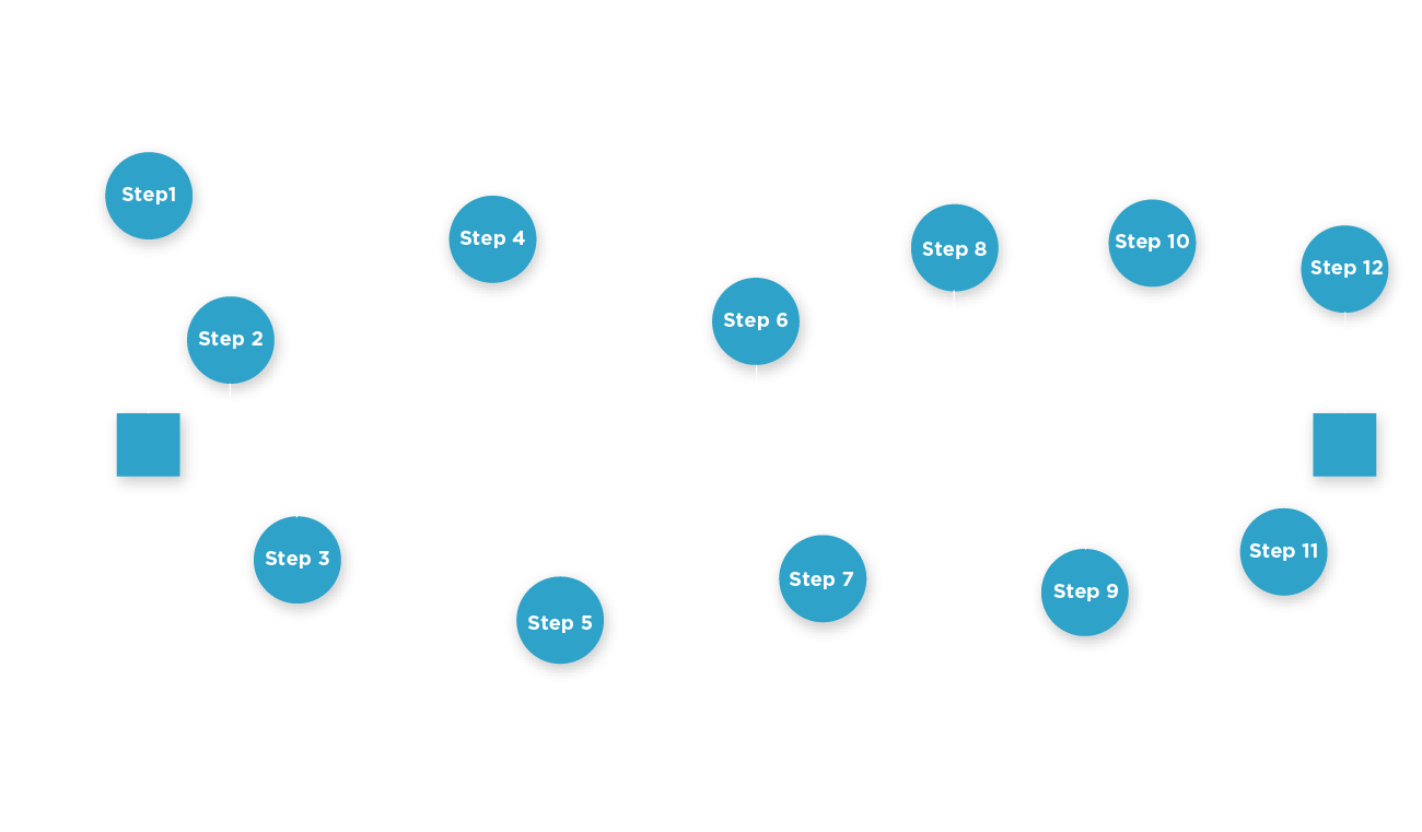 Our home selling process at Glasshouse Collective